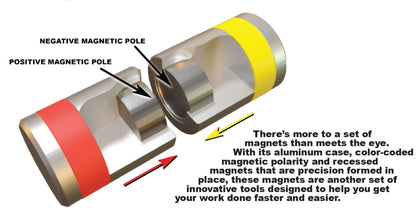 Driploc Hood Magnets